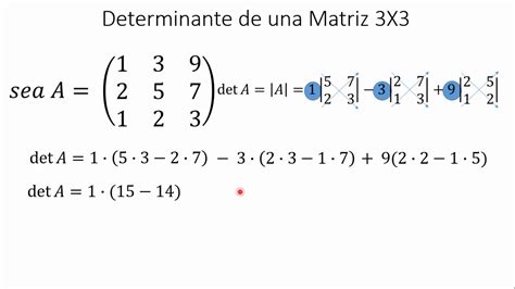 determinante de una matriz 3x3 - letra de pearl jam black